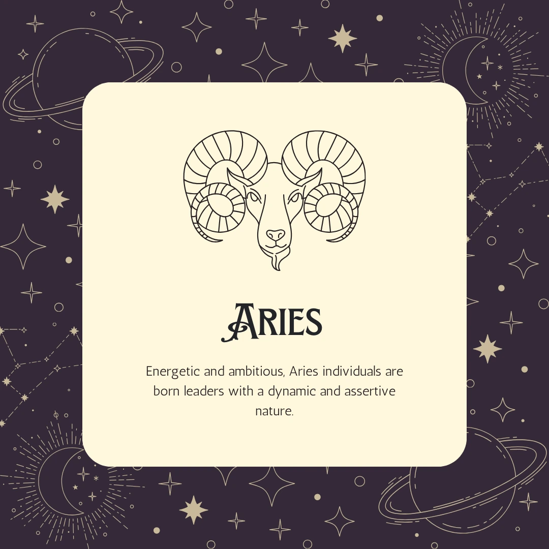 Aries Rashi
